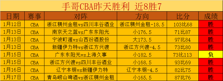 亿万,中国,官方网站,亿万28(中国)官方网站,亿万28官网入口,亿万28官网下载,亿万28官网登录