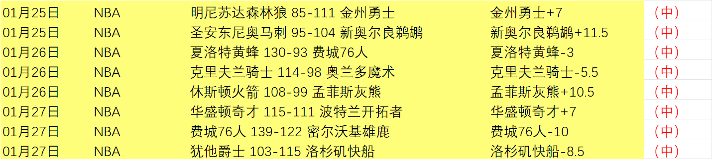 英乙,赛场动态,布伦特机会,亿万28(中国)官方网站,亿万28官网入口,亿万28官网下载,亿万28官网登录