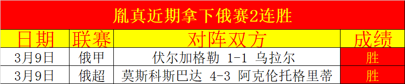 半年停赛处,曼城放弃,新梅西,亿万28(中国)官方网站,亿万28官网入口,亿万28官网下载,亿万28官网登录