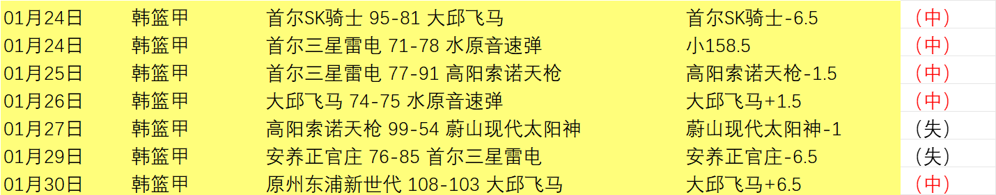 国际米兰,罗马,意甲第,亿万28(中国)官方网站,亿万28官网入口,亿万28官网下载,亿万28官网登录