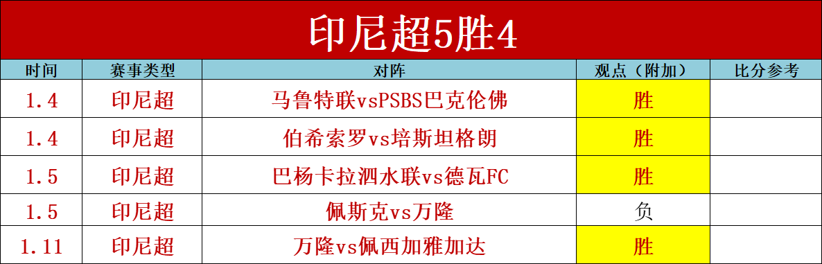 独领风骚的,湖人客场挑,能否终结独,亿万28(中国)官方网站,亿万28官网入口,亿万28官网下载,亿万28官网登录