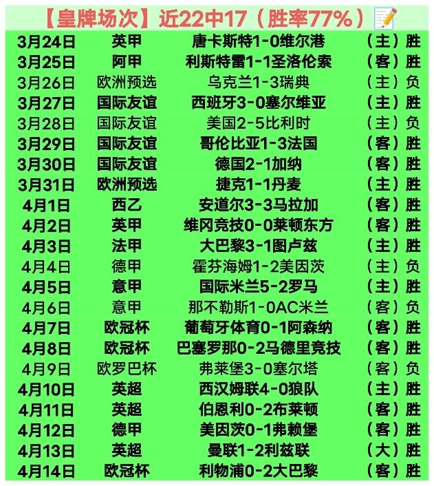 大乐透期号,专家推荐,质合分析前,亿万28(中国)官方网站,亿万28官网入口,亿万28官网下载,亿万28官网登录