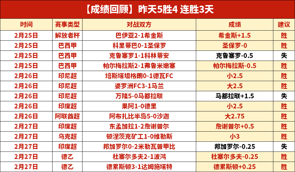 欧冠八强战,巴黎对利物,连续两年对,亿万28(中国)官方网站,亿万28官网入口,亿万28官网下载,亿万28官网登录