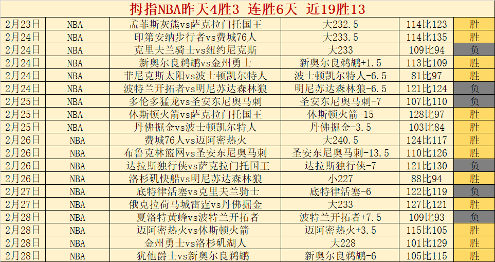 中国裁判阵,容首次亮相,亚洲杯男足,亿万28(中国)官方网站,亿万28官网入口,亿万28官网下载,亿万28官网登录
