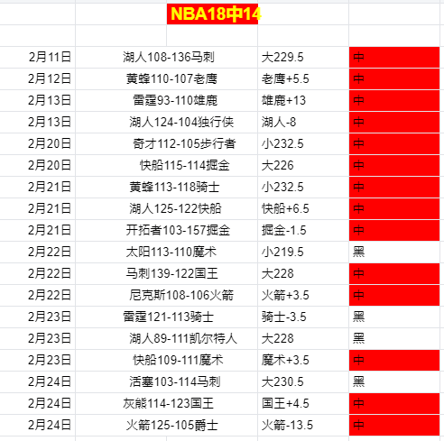 大乐透期号,专家推荐,质合分析精,亿万28(中国)官方网站,亿万28官网入口,亿万28官网下载,亿万28官网登录