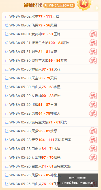 最新,月净胜,优势与挑战,亿万28官网,亿万28在线娱乐,亿万28游戏,亿万28移动下载,亿万28平台