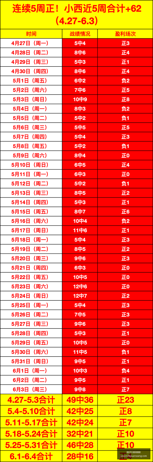 萨拉赫加盟,费内巴切意,向强烈,亿万28官网,亿万28在线娱乐,亿万28游戏,亿万28移动下载,亿万28平台