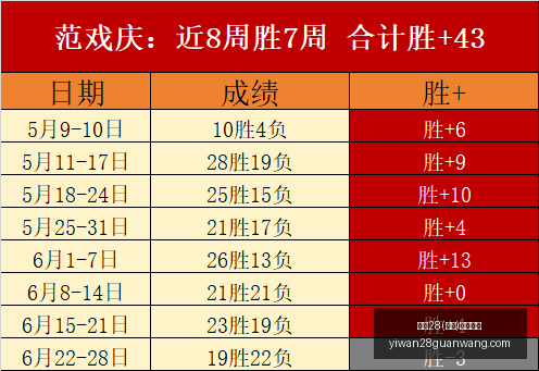 亿万,中国,官方网站,亿万28官网,亿万28在线娱乐,亿万28游戏,亿万28移动下载,亿万28平台