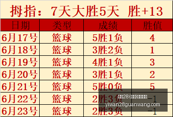 足球福利直,场全中,点关注巴塞,亿万28官网,亿万28在线娱乐,亿万28游戏,亿万28移动下载,亿万28平台