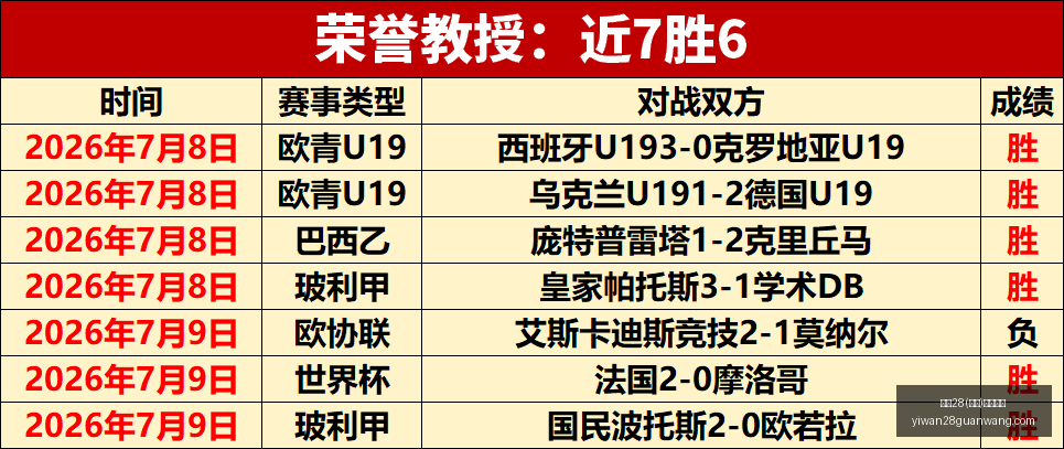 亿万,中国,官方网站,亿万28官网,亿万28在线娱乐,亿万28游戏,亿万28移动下载,亿万28平台