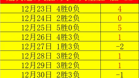 尤文力争留住穆阿尼，巴黎或介入卢克曼争夺战