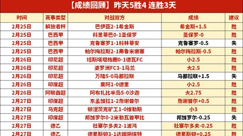 欧冠八强战：巴黎对利物浦，连续两年对决解析