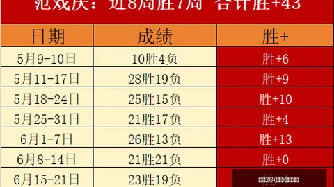 亿万28(中国)官方网站 052450 0