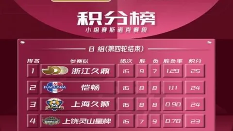 亿万28(中国)官方网站 053134 96